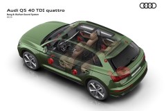 Nowe Audi Q5 40 TDI