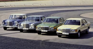 Mercedes-Benz - historia klasy S