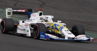 Japońska wyścigowa seria Super Formula