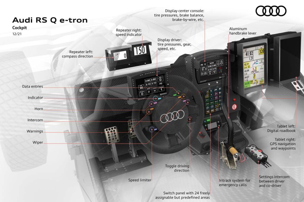 Wnętrze nowego, rajdowego Audi RS Q e-tron